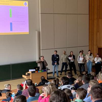 Bild 55: Aufteilung der Viertklässler in die Arbeitsräume